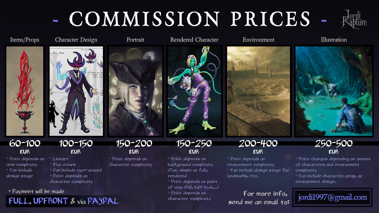Prices Prices