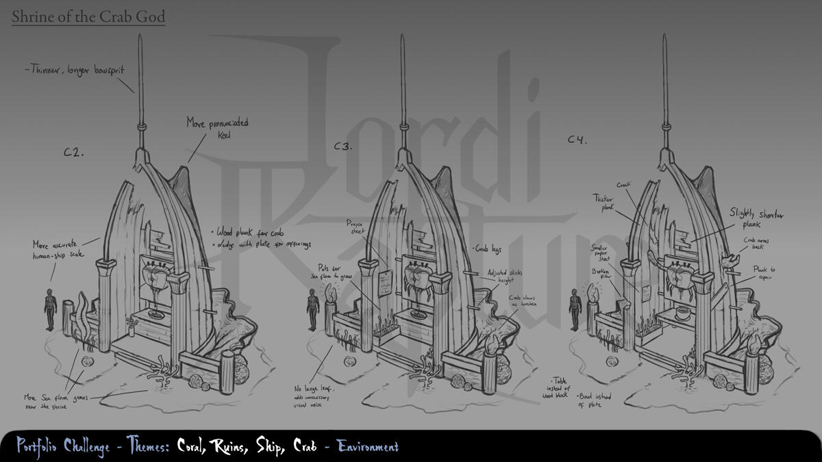 Iterations