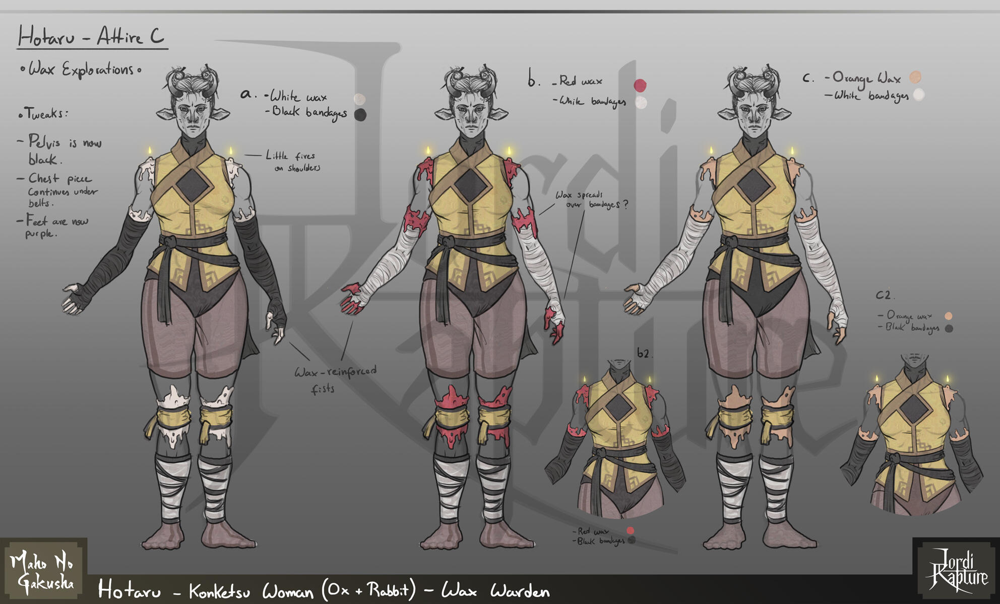 Iterations