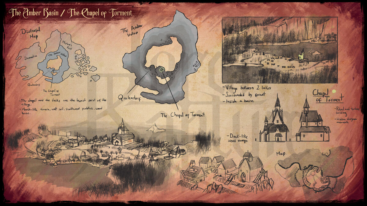 The Amber Basin