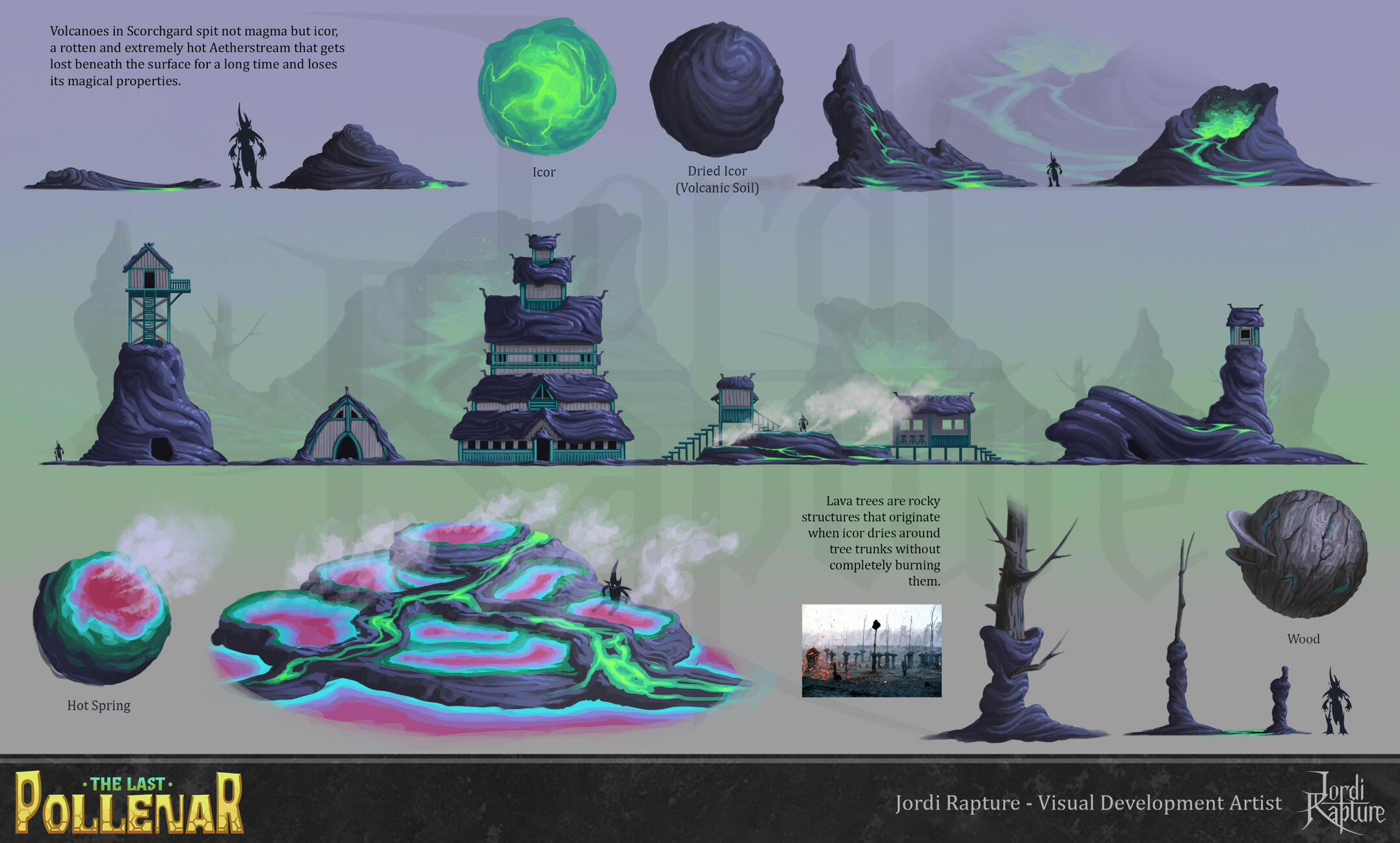 Housing, Terrain and Hot Springs