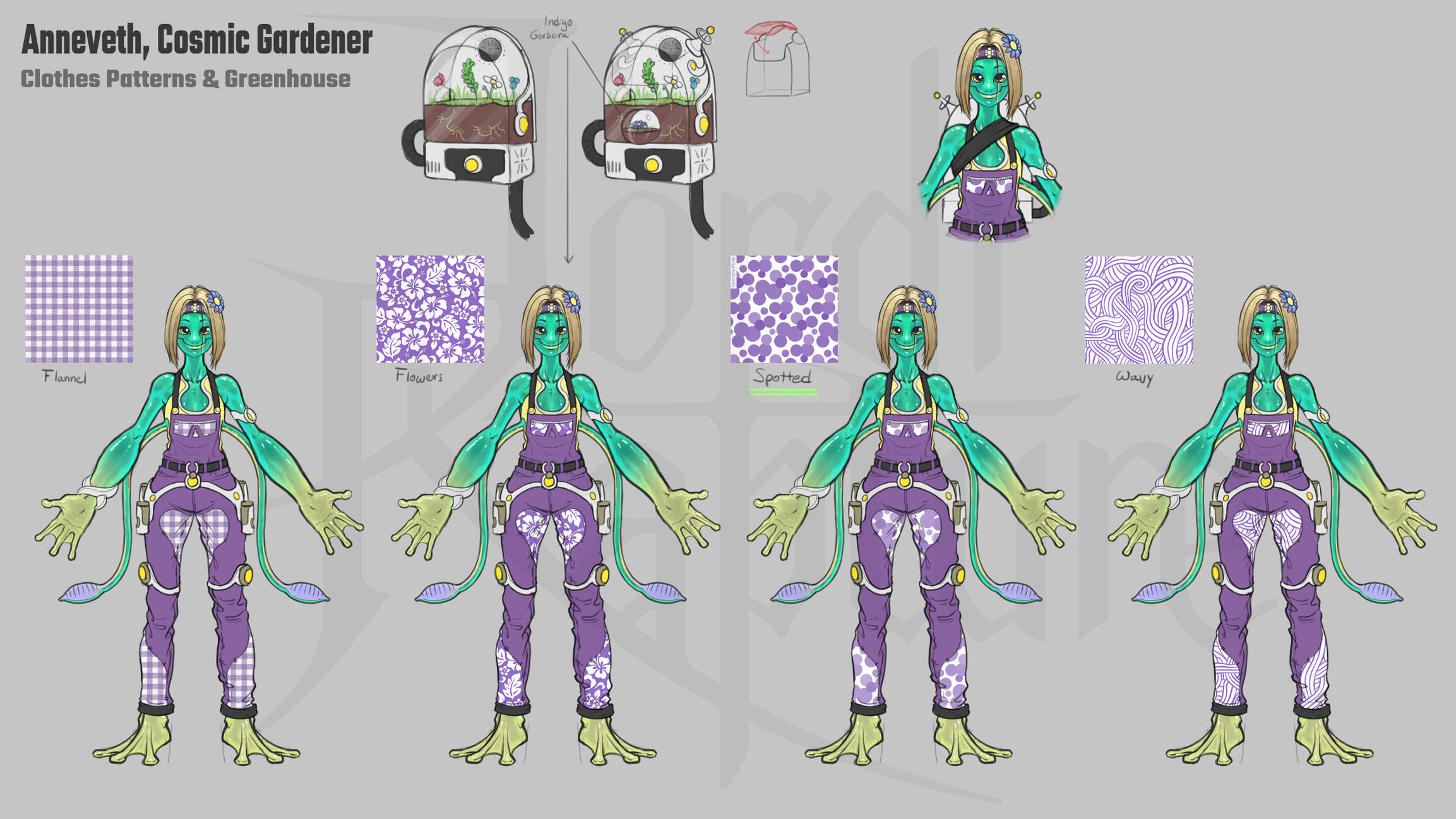 Clothing Pattern and Greenhouse Backpack Details